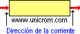 Material de baja resistencia por longitud - Electrónica Unicrom